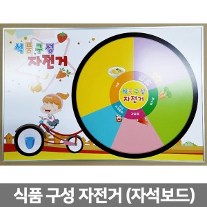 [JM 049] 식품구성자전거 (900*600) (자석보드+식품카드 28종) 어린이급식관리지원 식품교육 보건교육