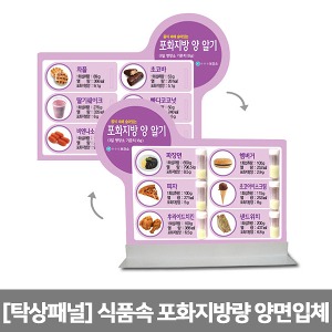 [S3457] 탁상용 스탠드패널 양면입체 식품속 포화지방의 양(462*446) 탁상패널 교육모형 교구